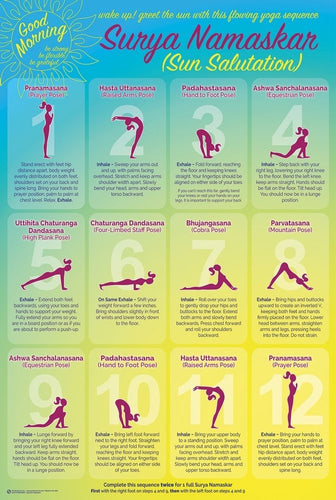 YOGA SUN SALUTATION - CHART Art Film Print Silk Poster Home Wall Decor 24x36inch